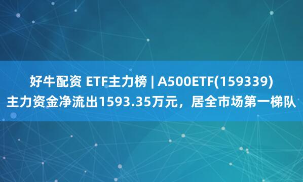 好牛配资 ETF主力榜 | A500ETF(159339)主力资金净流出1593.35万元，居全市场第一梯队
